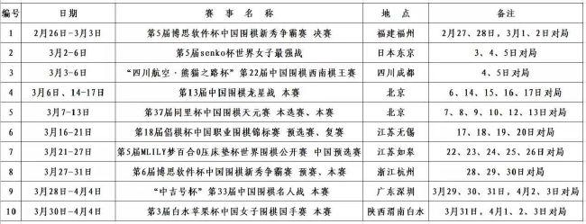 雅各布斯指出，如果有合适的报价到来，切尔西愿意放走加拉格尔。